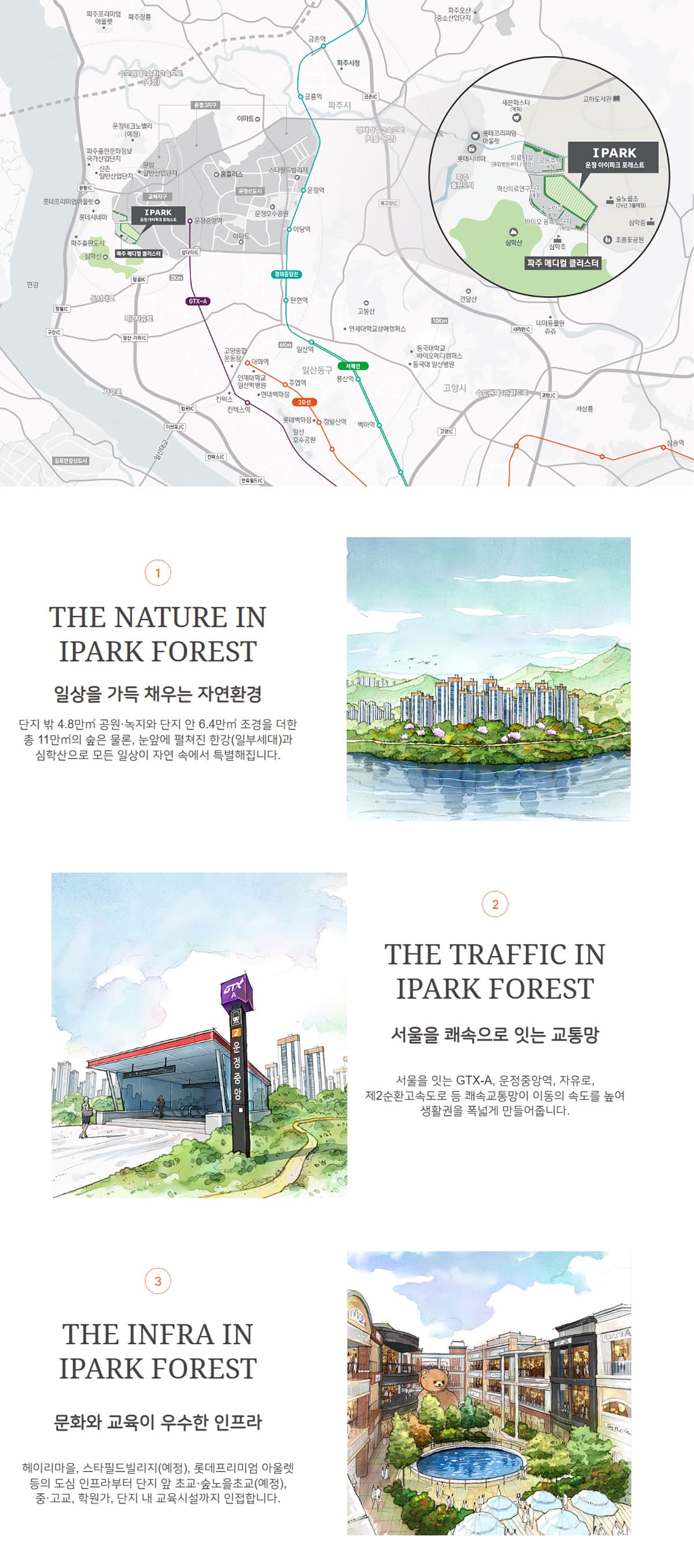 운정 아이파크 포레스트